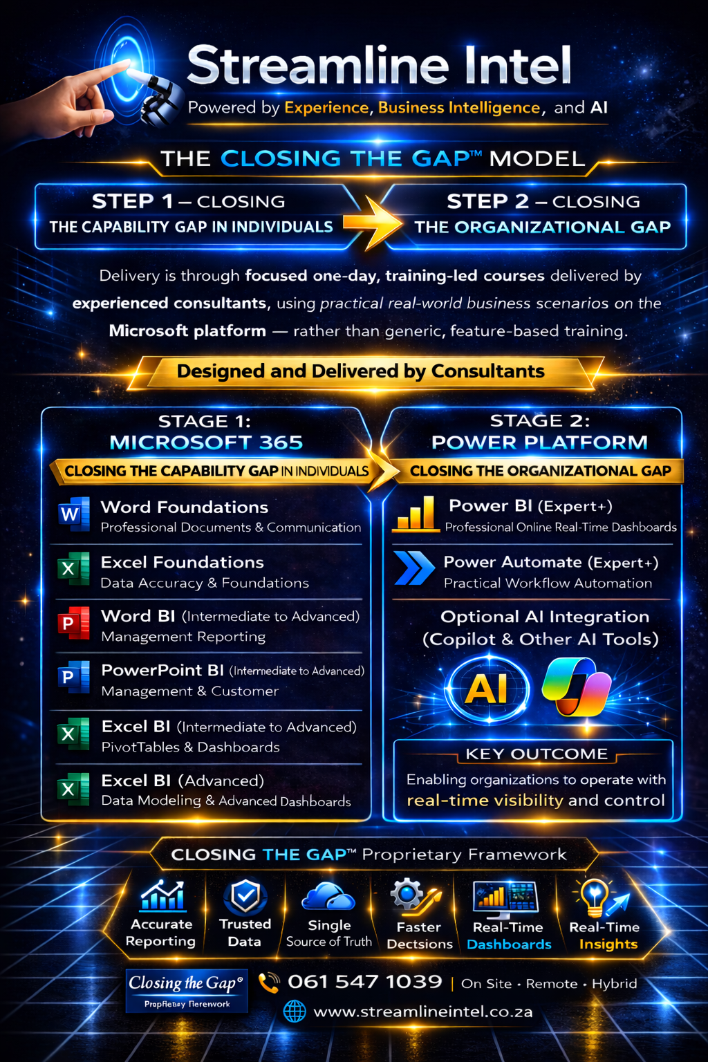The Closing the Gap model flyer diagram